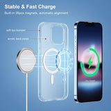 Reiko Magnetic Wireless Charging TPU Bumper Case for iPhone 13  in Clear | MaxStrata